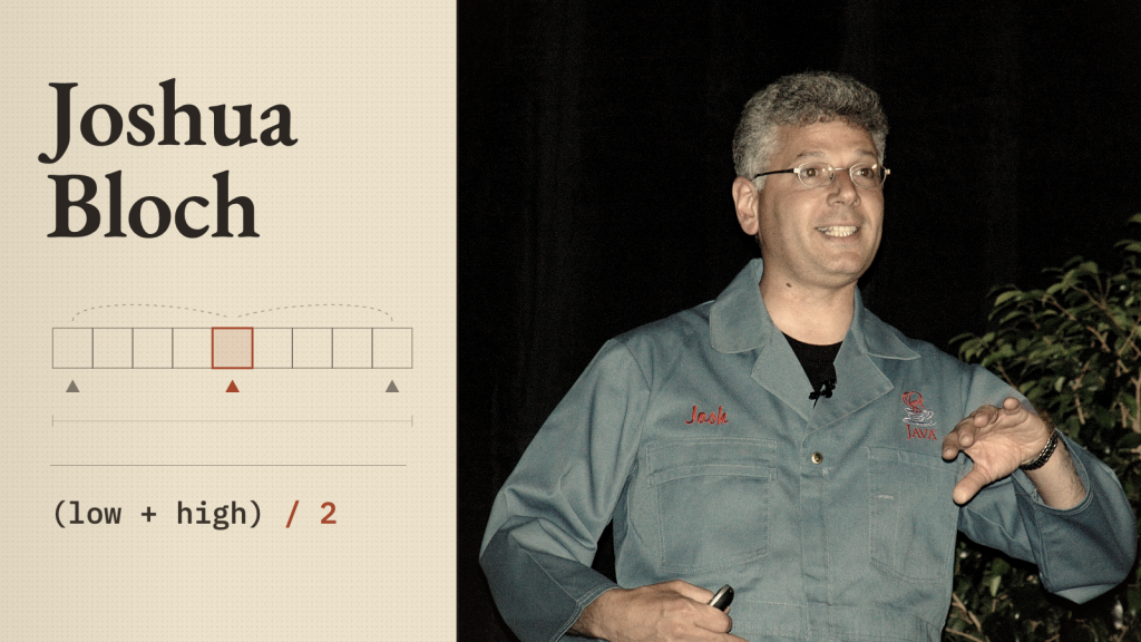 Joshua Bloch phát biểu trên sân khấu JavaOne 2005, bên cạnh dòng chữ “Joshua Bloch” và dòng code “(low + high) / 2”, kèm một sơ đồ nhỏ về một mảng và điểm giữa của mảng.