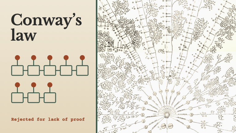 Sơ đồ tổ chức năm 1855 của công ty đường sắt New York and Erie, bên cạnh dòng chữ “Conway’s law” và “Rejected for lack of proof”, cùng hình vẽ nhỏ một trình biên dịch năm giai đoạn và một trình biên dịch ba giai đoạn.