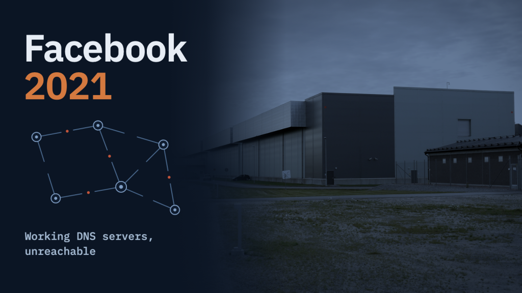 Một tòa nhà trung tâm dữ liệu của Facebook ở Luleå, Thụy Điển, trong tông màu xanh dương đậm, bên cạnh dòng chữ “Facebook 2021” và “Working DNS servers, unreachable”, cùng một sơ đồ mạng mờ nhạt với các đường nối bị cắt.