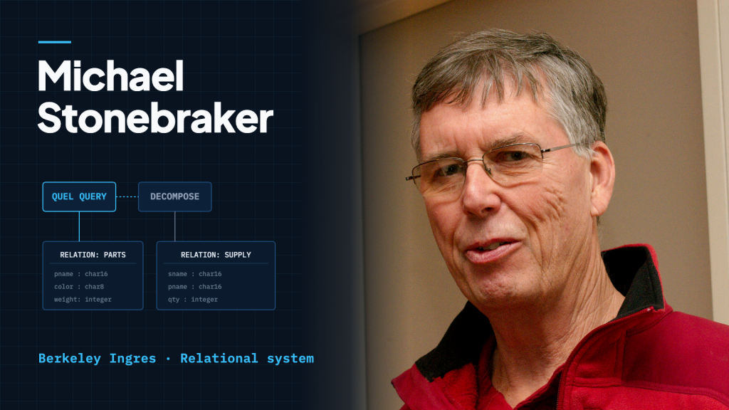 Michael Stonebraker chuẩn bị thuyết trình tại Đại học California, Berkeley.
