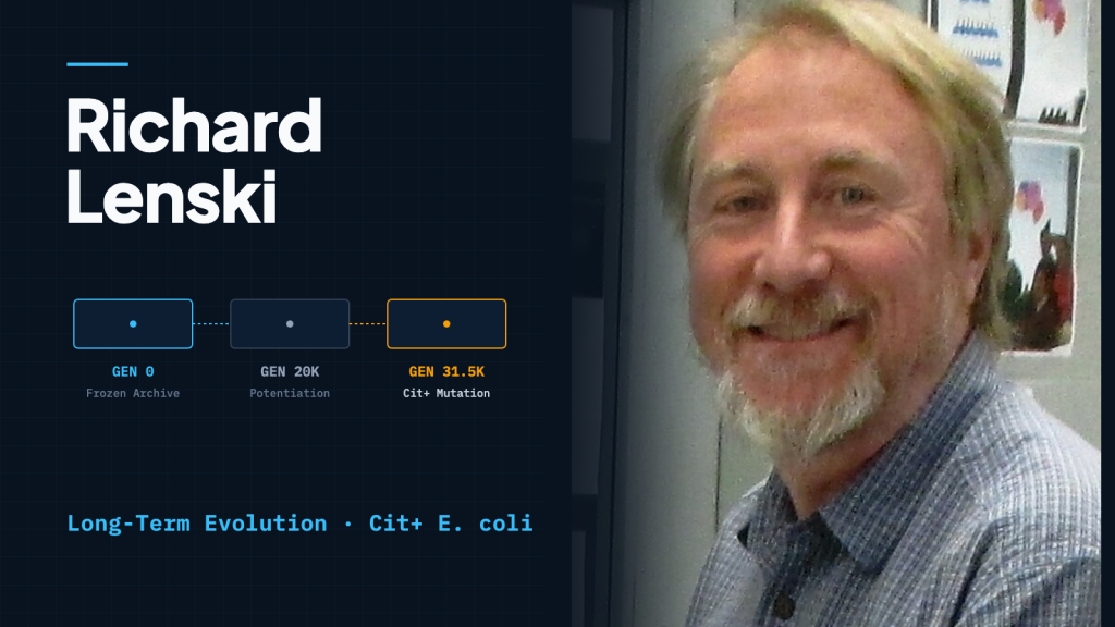 Chân dung nhà sinh học Richard Lenski, người khởi xướng Thí nghiệm Tiến hóa Dài hạn.