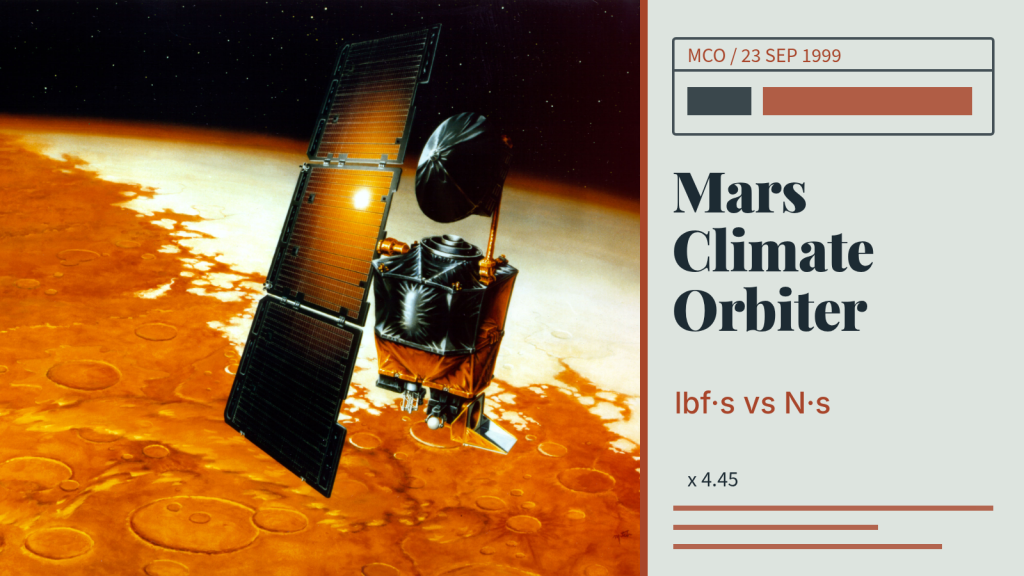 Hình minh họa của họa sĩ về Mars Climate Orbiter phía trên sao Hỏa, bên cạnh đồ họa chia đôi giữa pound-lực giây và newton-giây.