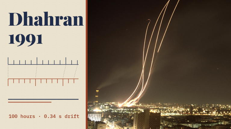 Tên lửa Patriot vút lên bầu trời đêm Tel Aviv vào tháng 2 năm 1991, bên cạnh hình đồ họa phong cách retro mô tả số đếm của đồng hồ lệch dần khỏi thời gian đúng.
