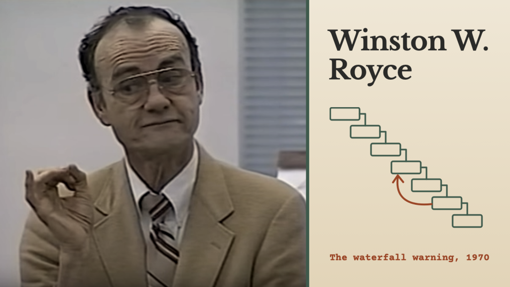 Winston W. Royce phát biểu tại một buổi nói chuyện năm 1990, ở bên trái một ảnh bìa nền giấy tông ấm, cạnh sơ đồ hình bậc thang cùng các dòng chữ “Winston W. Royce” và “The waterfall warning, 1970”.