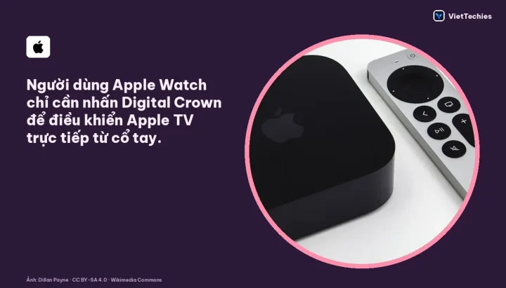 Biến iPhone, iPad và Apple Watch thành điều khiển Apple TV hoàn hảo