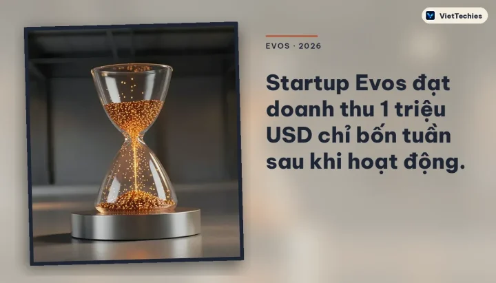 Evos thoát khỏi trạng thái ẩn mình với 9 triệu USD vốn pre-seed để xây dựng các AI Agent vận hành công nghiệp tự động