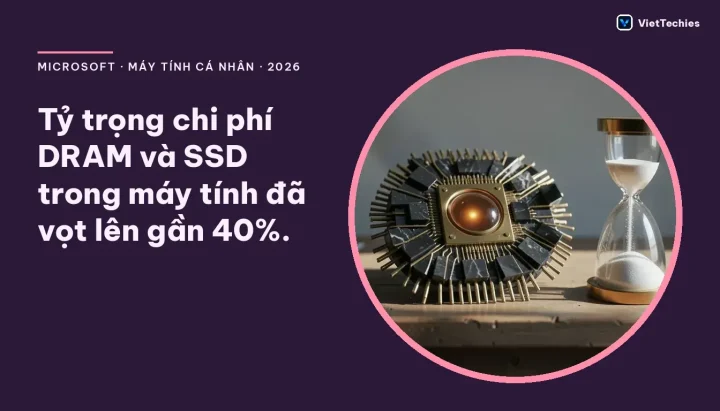 Microsoft · Máy tính cá nhân · 2026: Tỷ trọng chi phí DRAM và SSD trong máy tính đã vọt lên gần 40%.