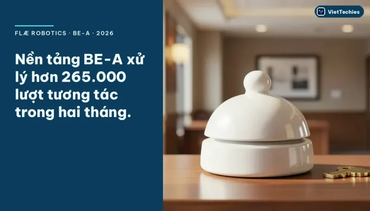 FLÆ Robotics · BE-A · 2026: Nền tảng BE-A xử lý hơn 265.000 lượt tương tác trong hai tháng.