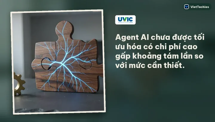 Uvi huy động 7,5 triệu USD để cắt giảm chi phí cho AI Agent doanh nghiệp nhờ lớp ngữ cảnh bền vững