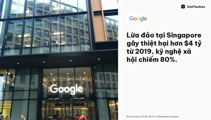 Ảnh tư liệu: Google DeepMind (Gciriani · CC BY-SA 4.0 · Wikimedia Commons)