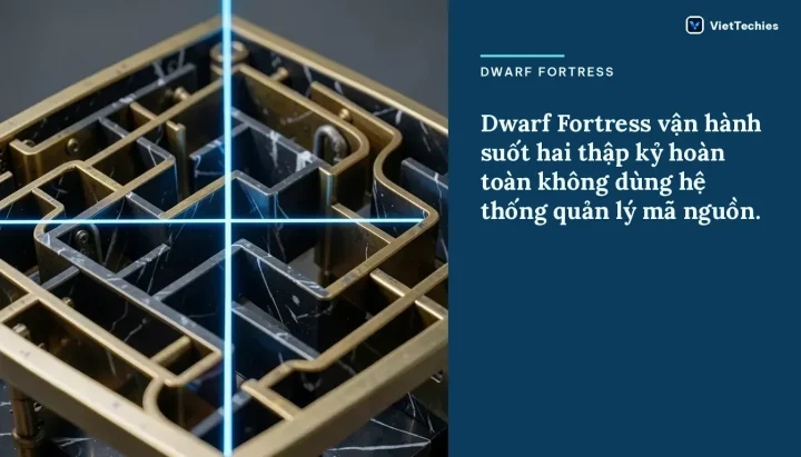 Dwarf Fortress · Lịch sử phát triển: Dwarf Fortress vận hành suốt hai thập kỷ hoàn toàn không dùng hệ thống quản lý mã nguồn.