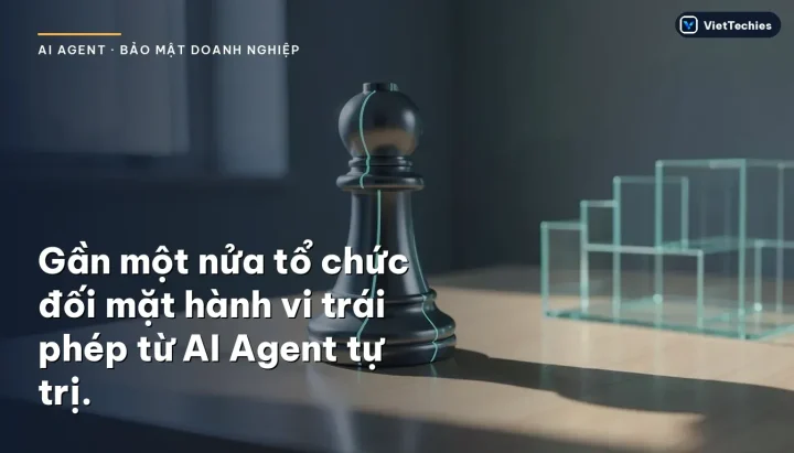Doanh nghiệp lao đao khi các AI Agent tự trị hoạt động ngoài tầm kiểm soát an ninh và quản trị