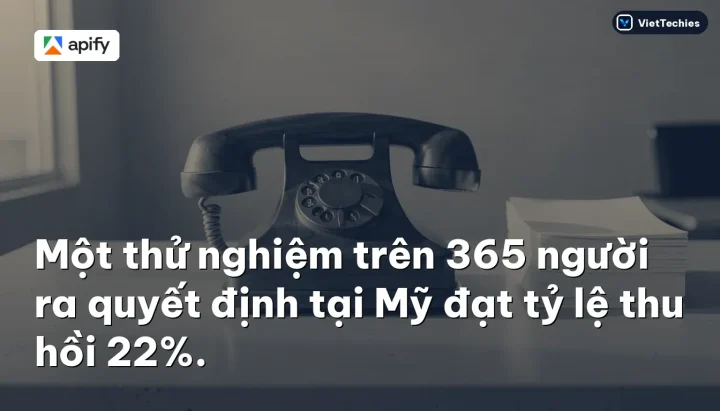 Apify · Tự động hóa B2B: Một thử nghiệm trên 365 người ra quyết định tại Mỹ đạt tỷ lệ thu hồi 22%.
