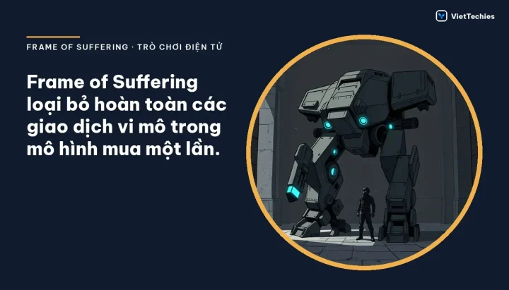 Frame of Suffering · Trò chơi điện tử: Frame of Suffering loại bỏ hoàn toàn các giao dịch vi mô trong mô hình mua một lần.