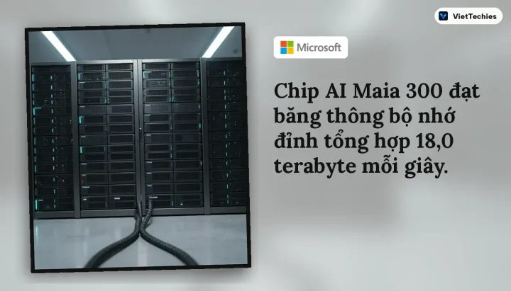 Microsoft · Maia 300: Chip AI Maia 300 đạt băng thông bộ nhớ đỉnh tổng hợp 18,0 terabyte mỗi giây.