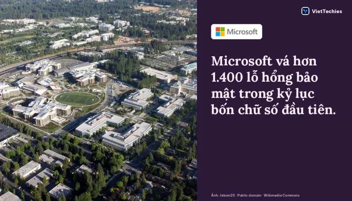 Bản vá Thứ Ba Tháng 10/2026 của Microsoft khắc phục kỷ lục hơn 1.400 lỗi, gồm lỗ hổng bỏ qua MotW đang bị khai thác