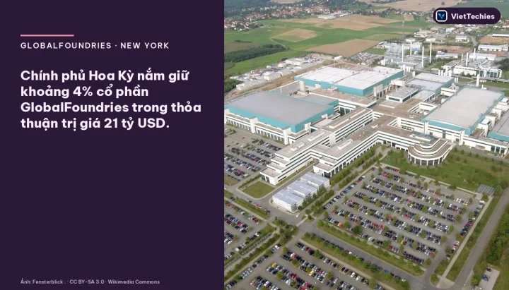 Ảnh tư liệu: GlobalFoundries (Fensterblick . · CC BY-SA 3.0 · Wikimedia Commons)
