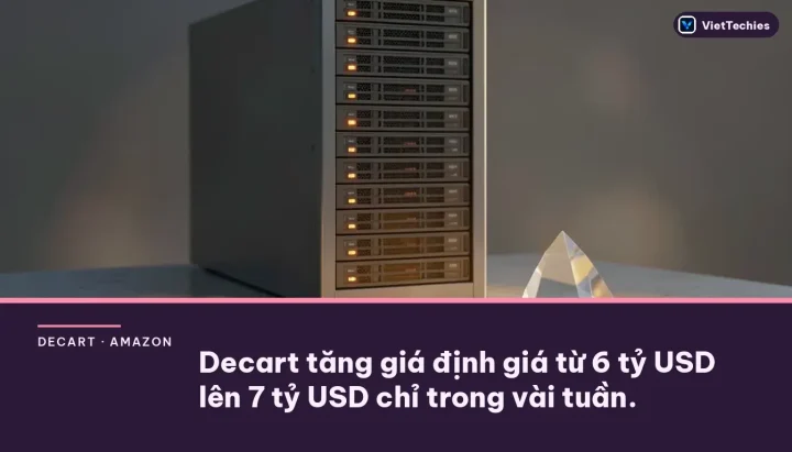 Decart · Amazon · 7 tỷ USD: Decart tăng giá định giá từ 6 tỷ USD lên 7 tỷ USD chỉ trong vài tuần.