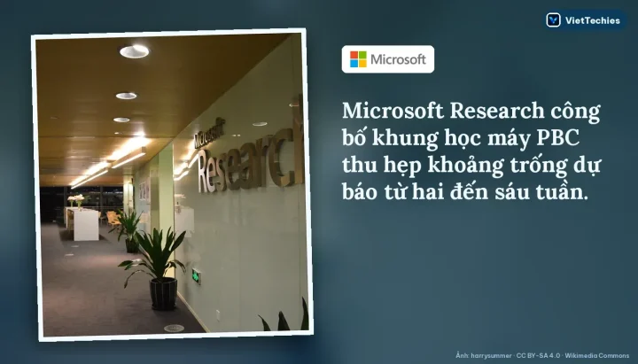 Nghiên cứu đột phá của Microsoft Research về dự báo thời tiết bằng AI được công bố trên Nature