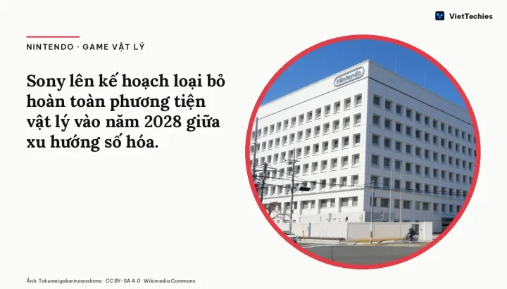 Ảnh tư liệu: Nintendo (Tokumeigakarinoaoshima · CC BY-SA 4.0 · Wikimedia Commons)