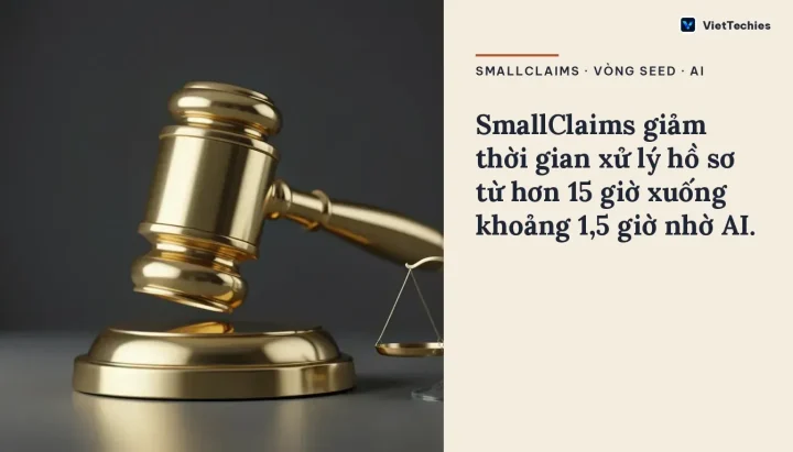 SmallClaims Nhận 2 Triệu Euro Vốn Seed Để Mở Rộng Nền Tảng Công Nghệ Pháp Lý AI Tại Châu Âu
